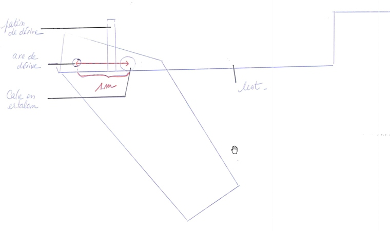 derive11
